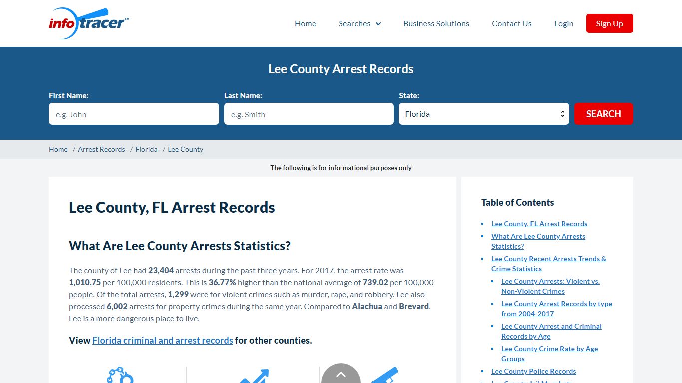 Lee County, FL Jail Recent Arrests & Mugshots - InfoTracer
